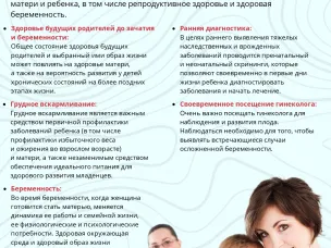 Неделя здоровья матери и ребенка (в честь Дня неонатолога 5 апреля)